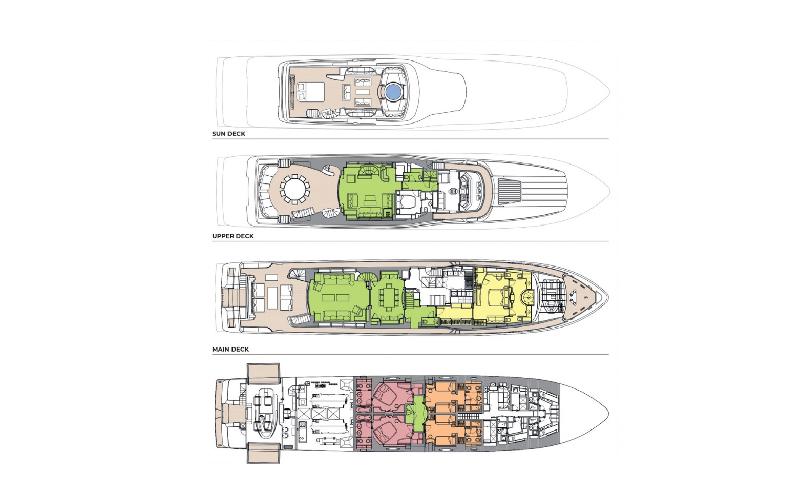 Weekly yacht Charter Cannes 