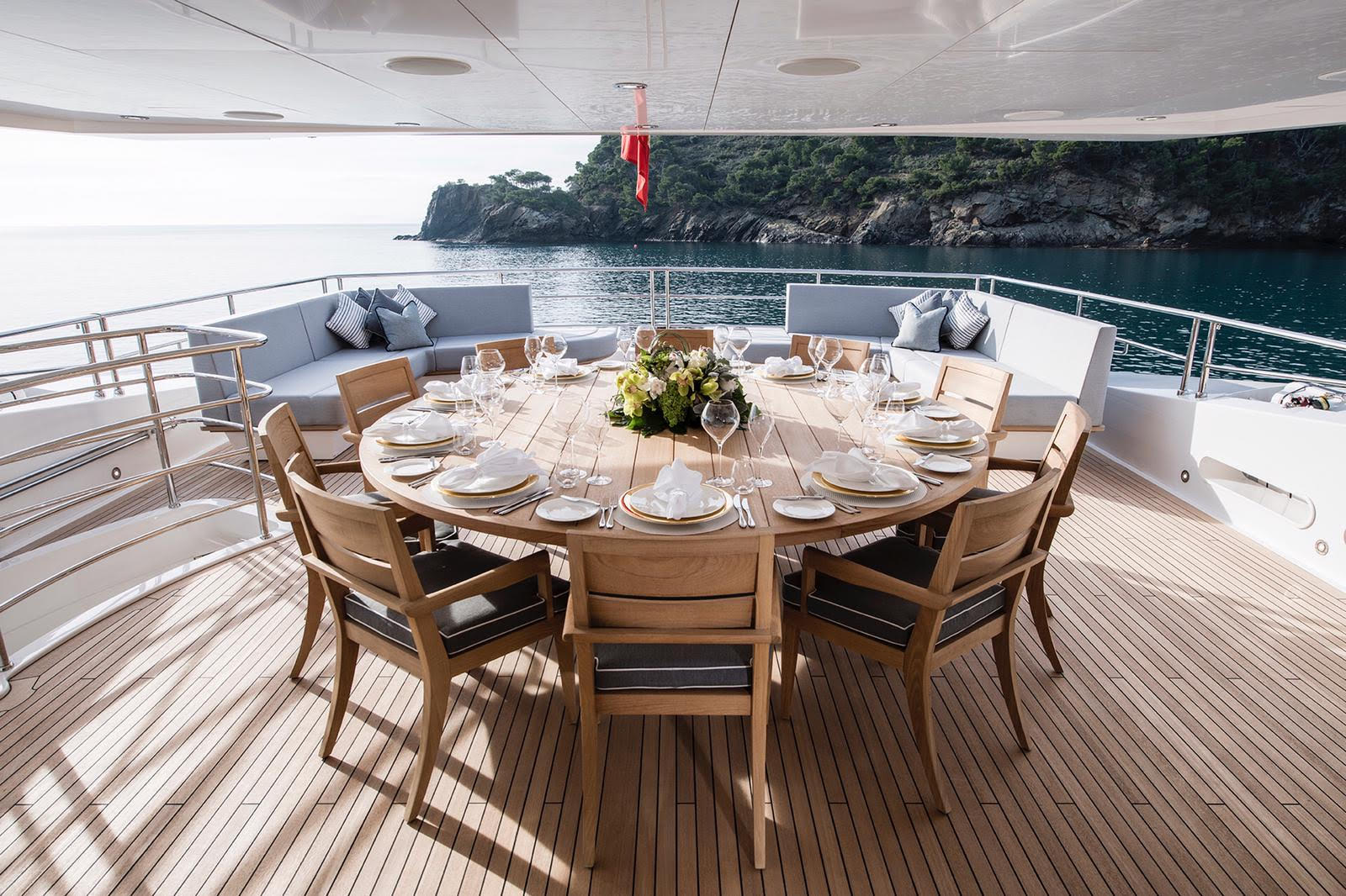Yacht Charter in South of France