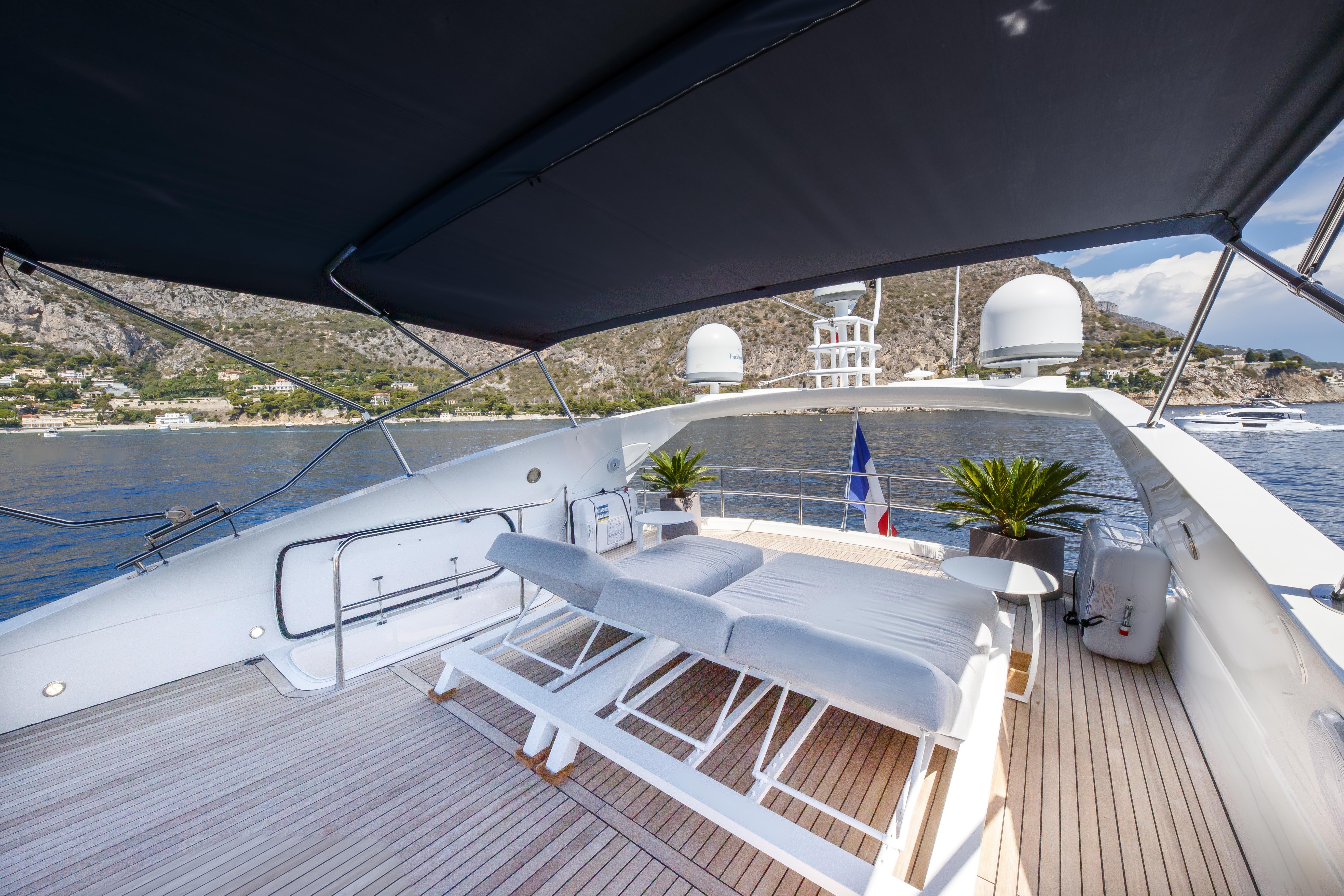 Yacht for Charter In Monaco