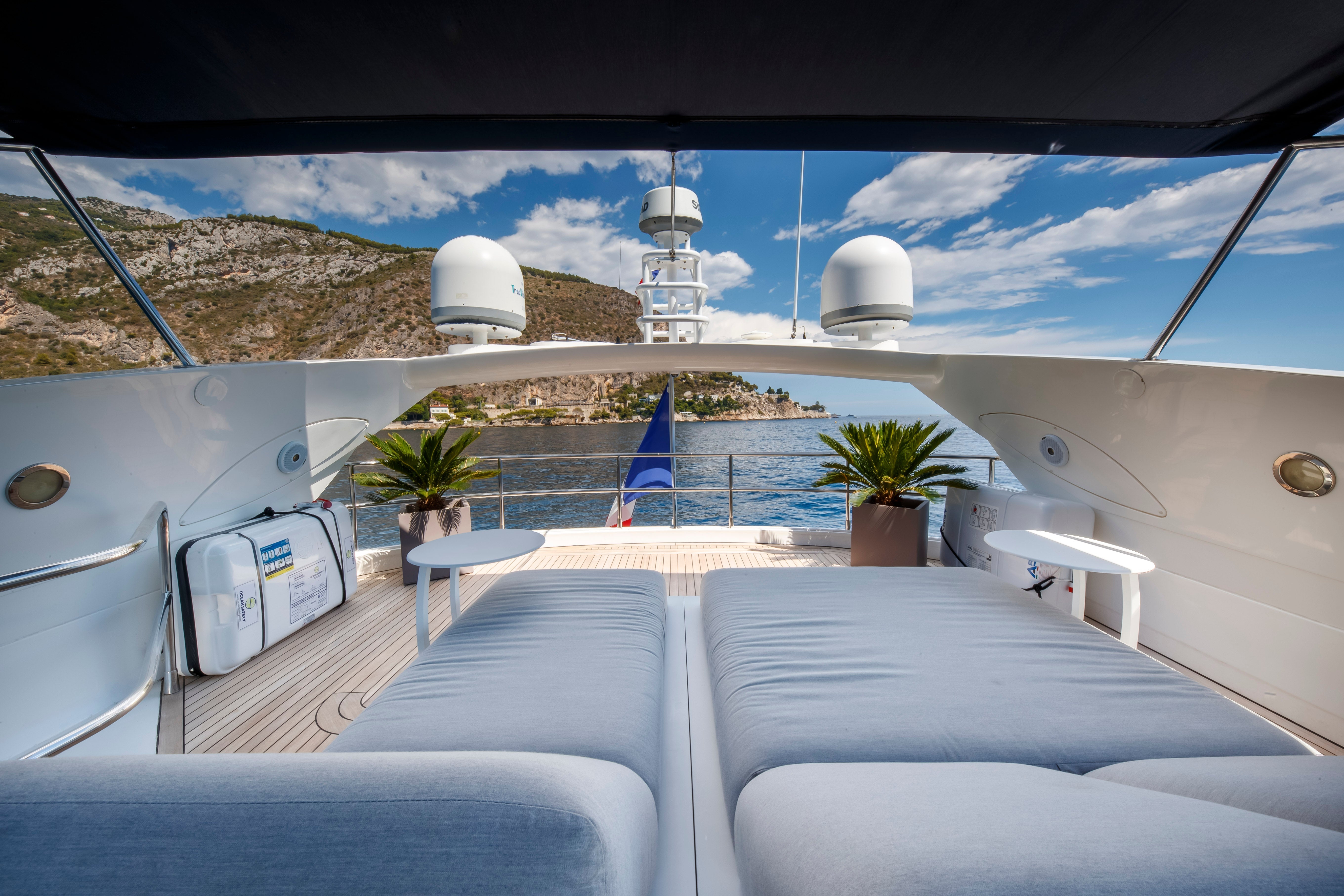 Yacht for Charter In Monaco
