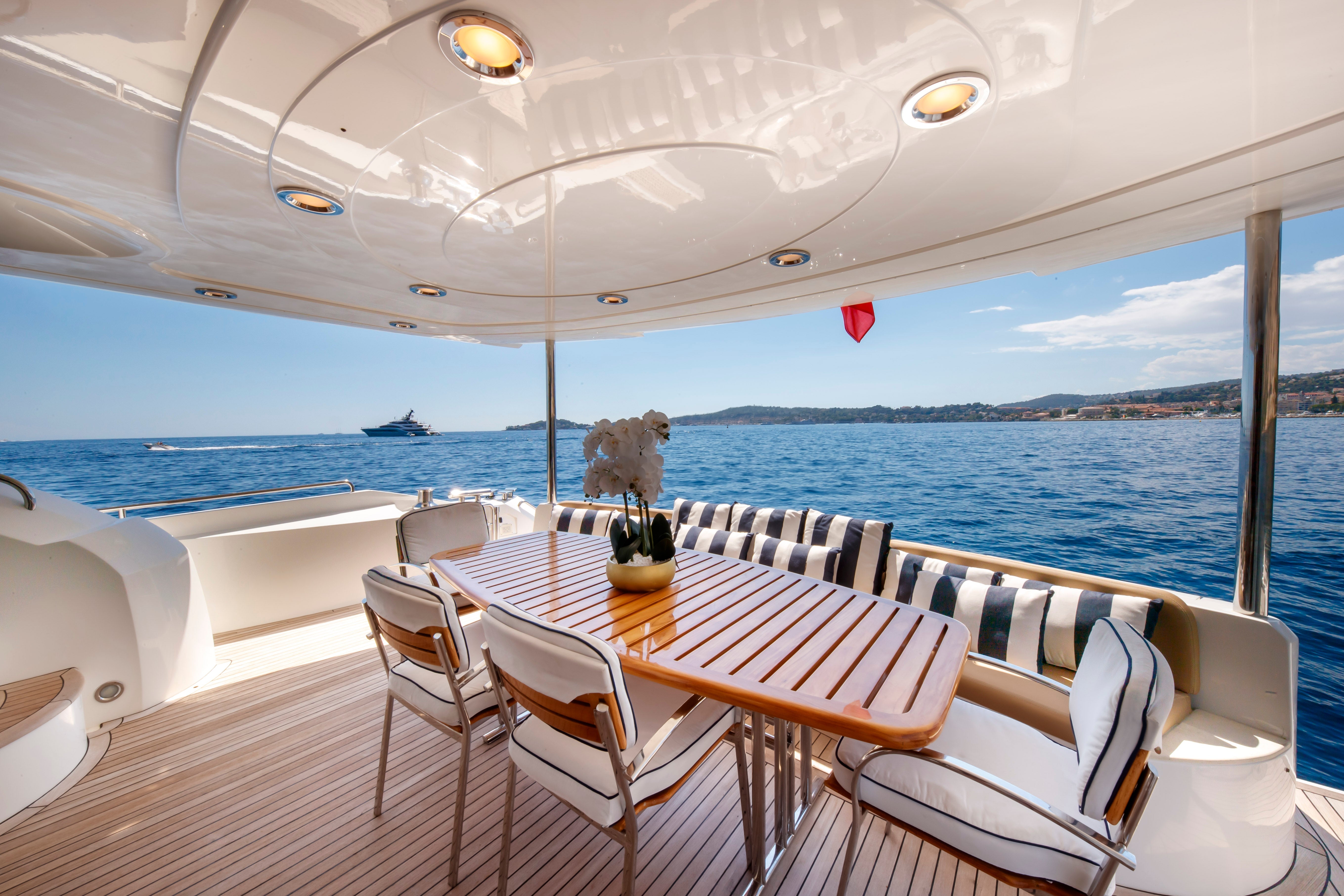 Monaco Yacht Charter