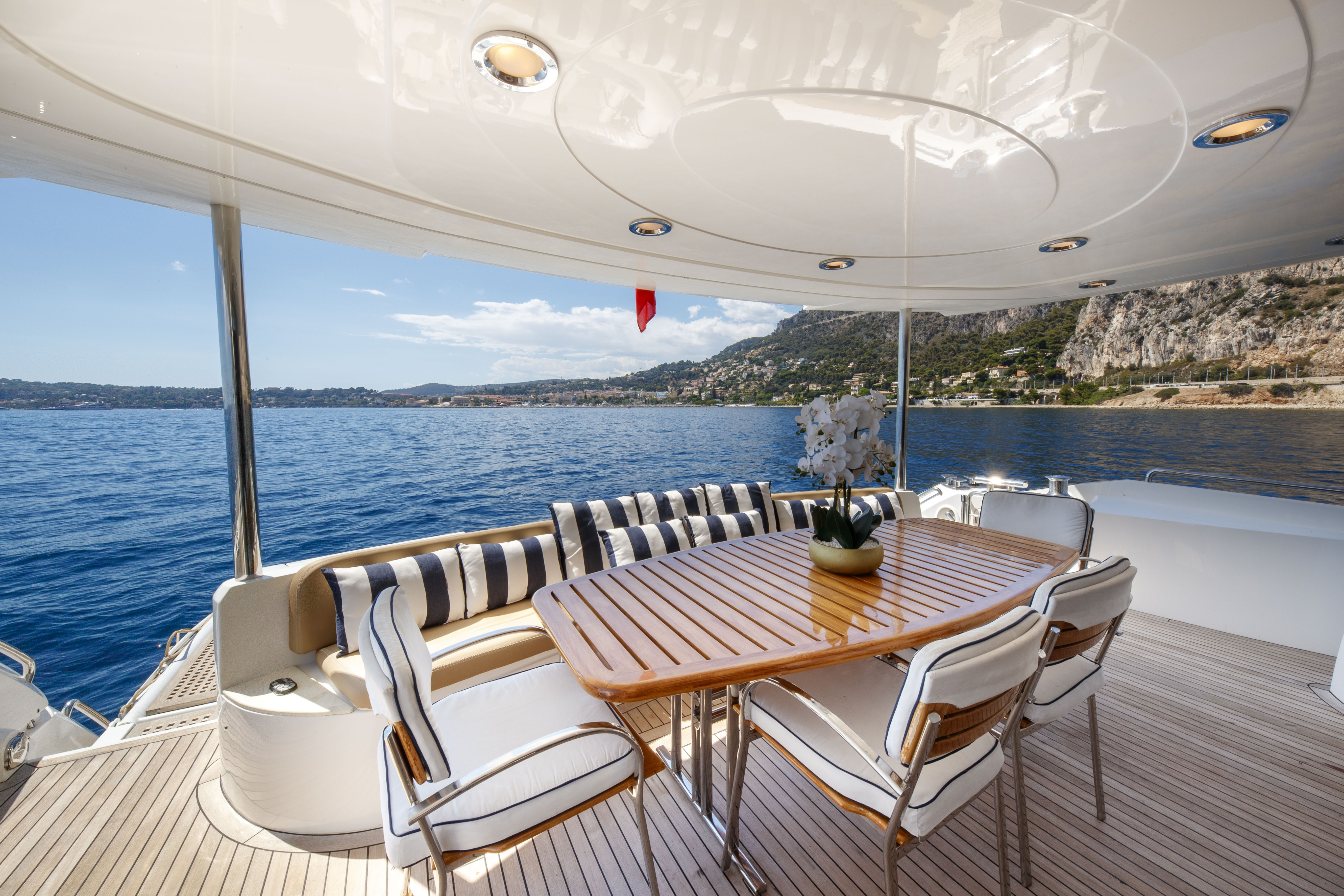 Monaco Yacht Charter