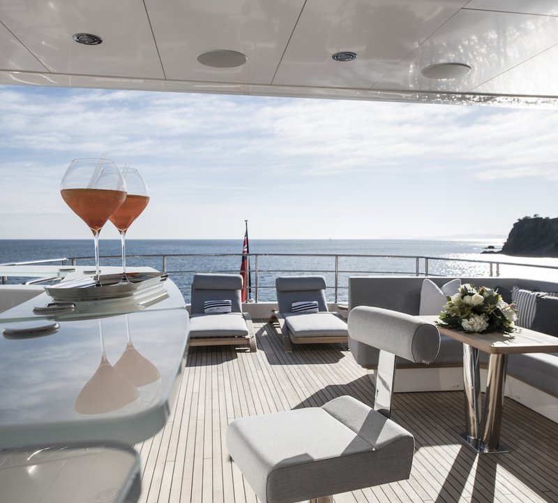 Mega Yacht Charter Monaco