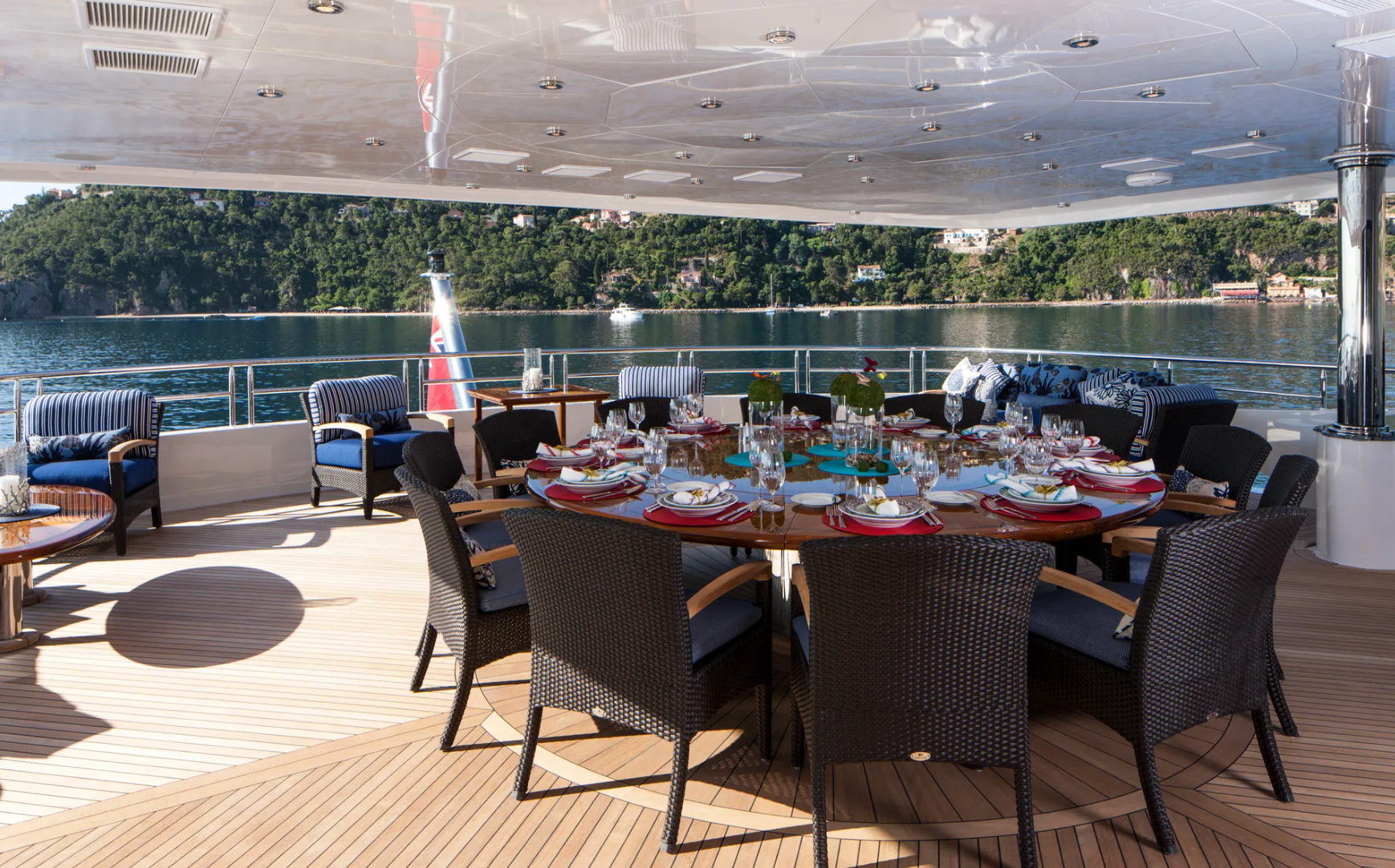Private Yacht Charter saint Barths