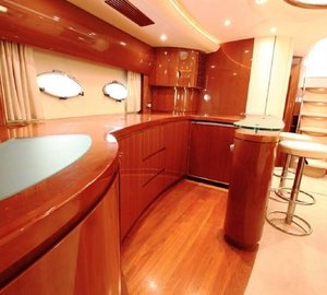 Cannes Yacht Charters