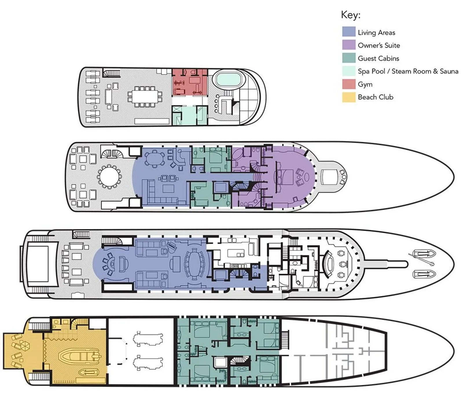 Large yacht charter Cannes France