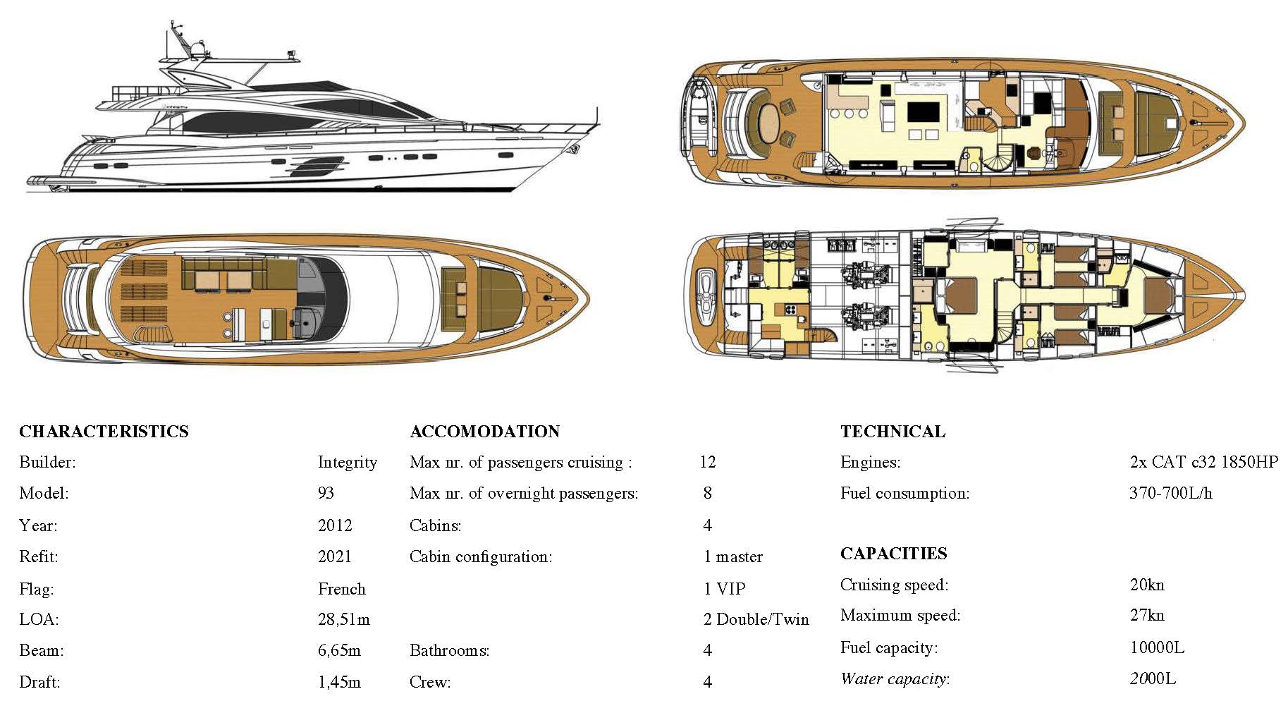yacht and jet ski charter Cannes