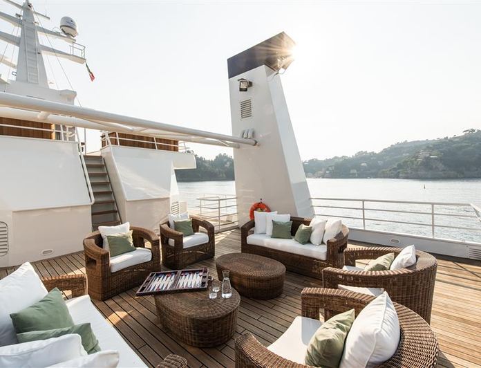 private yacht charter Monaco