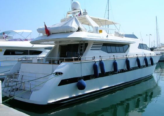 Mediterranean yacht charter Mykonos Greece