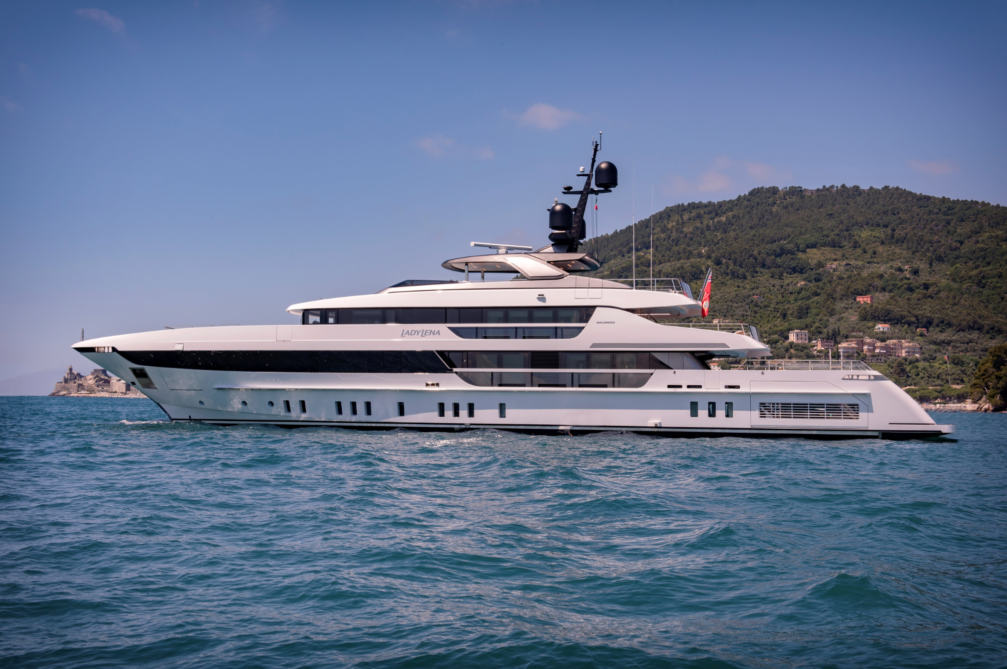 Term Yacht Charter French Riviera