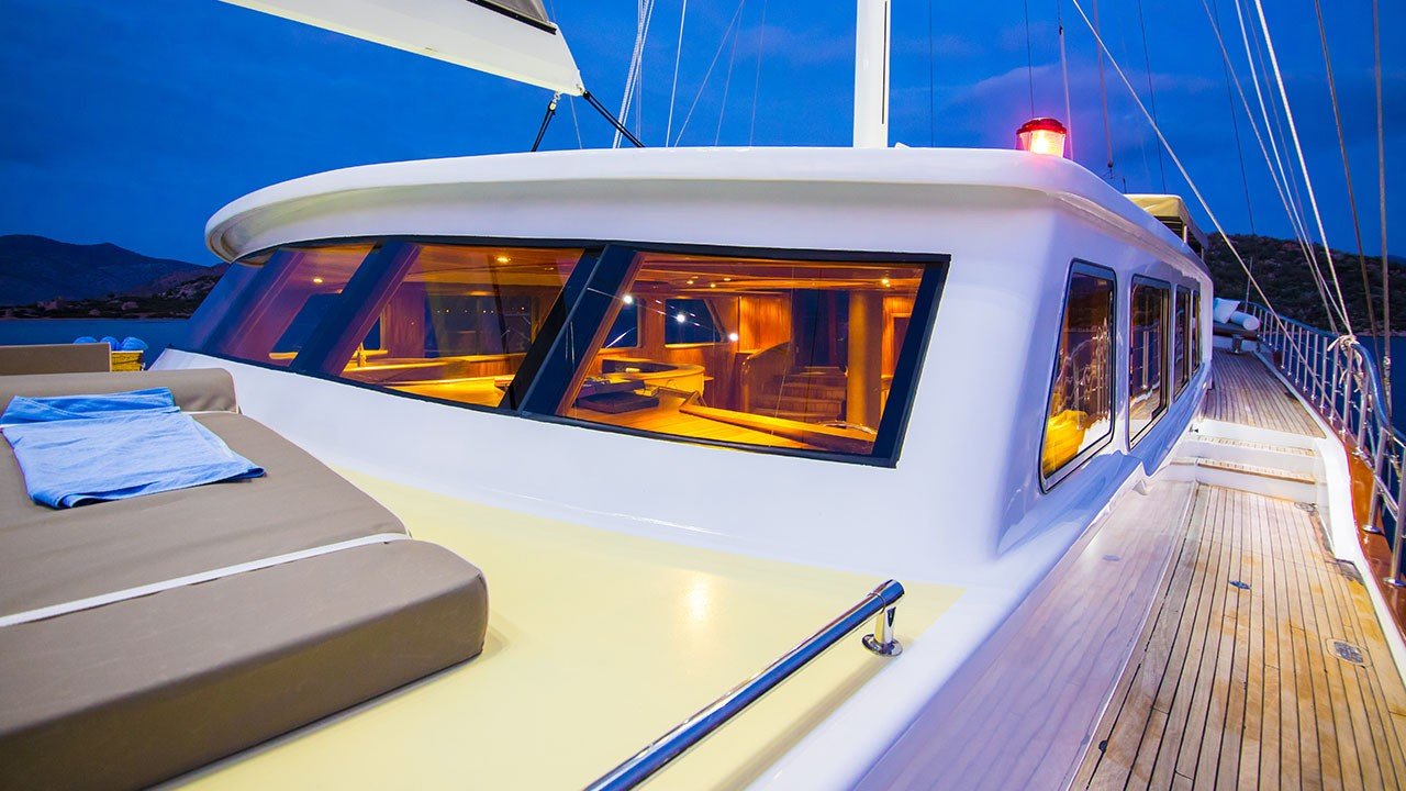 yacht charter cost Marmaris
