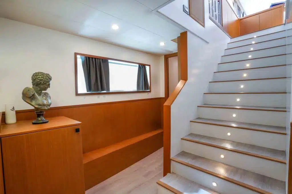 yacht charter cost Marmaris