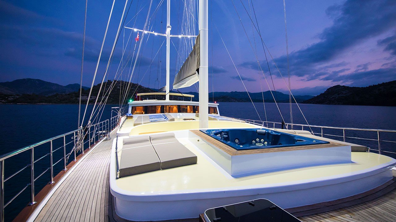 best yacht charter Marmaris