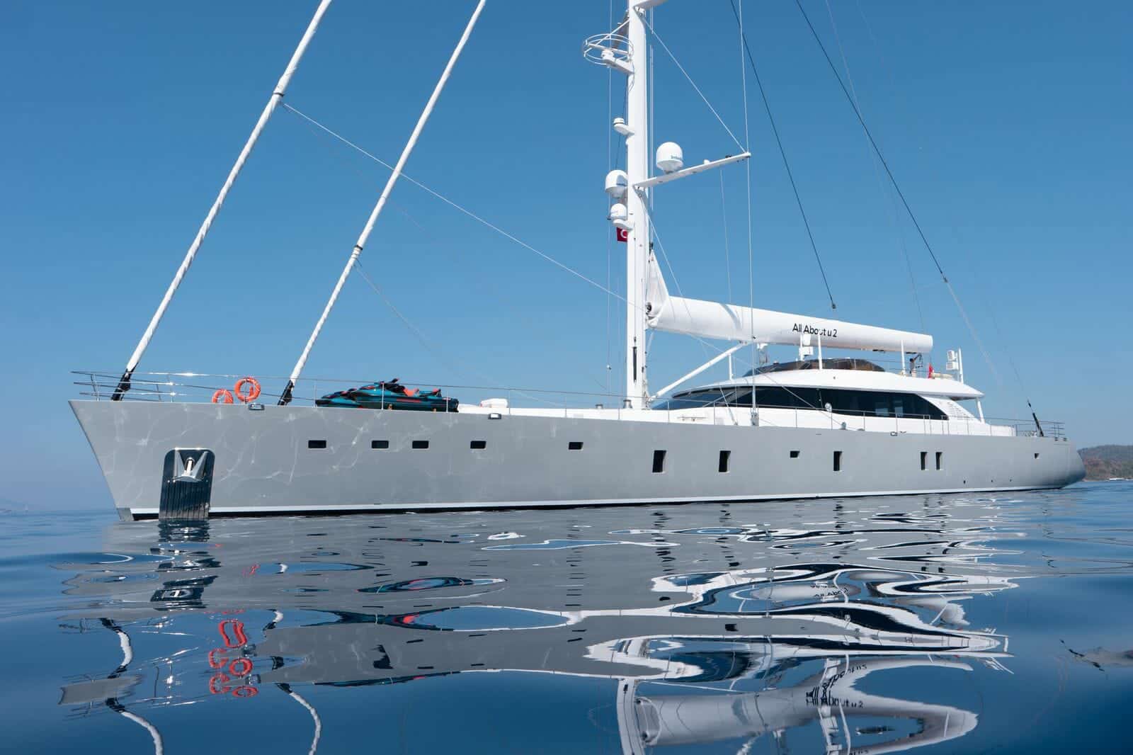 yacht charter Marmaris